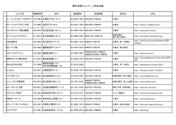 無料点検キャンペーン参加店はこちらより