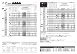 新 車 価 格 表