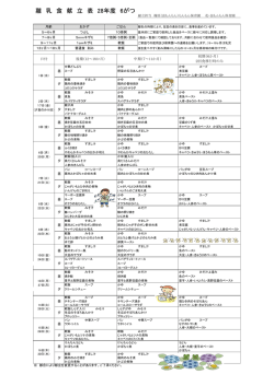 離乳食献立表 - もんもん保育園