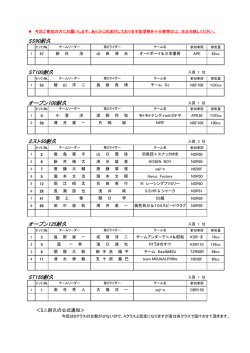 SS90耐久 ST100耐久 オープン100耐久 2スト50耐久