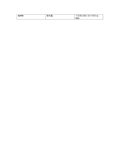 quota 割当量 外国製品輸入量の制限 (p. 566)