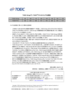 TOEIC Bridge&reg;と TOEIC&reg;テストのスコア比較表