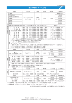 車内映像メディア広告