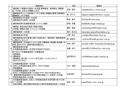 higashi.megumi＠nihon