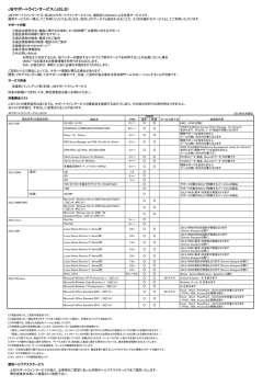 JBサポートラインサービス（JSLS）