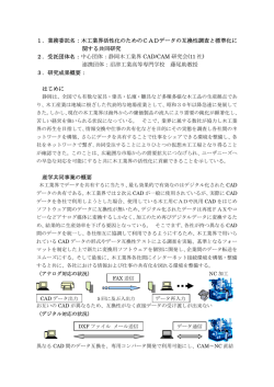 1．業務委託名：木工業界活性化のためのCADデータ - B