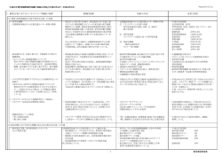 （平成23年4月～平成24年3月）(PDF