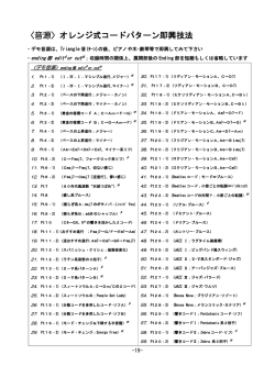 デモ音源(01～59)一覧とその使用方法 - dis