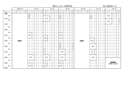 温水プールコース使用予定 幼＝幼