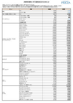 消費税増税に伴う価格改定のお知らせ