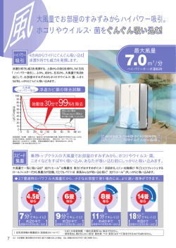空気清浄機 光クリエール 2004/03発行 7p 本文