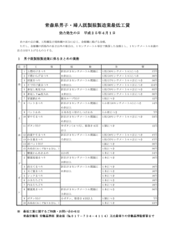青森県男子・婦人既製服製造業最低工賃