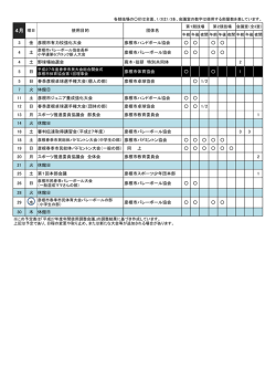 4月 曜日