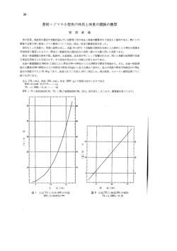 養殖ニジマス小型魚の体長と体重の関係の換算