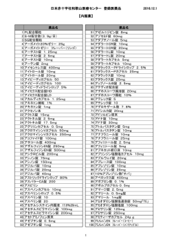 日本赤十字社和歌山医療センター 登録医薬品 【内服薬】 2016.12.1