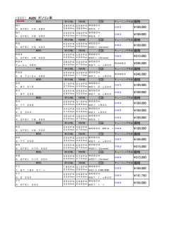 AUDI ガソリン車 ECU ECU ECU ECU ECU ECU ECU ECU ECU