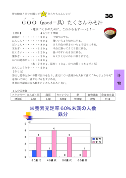 GOO （good＝具）たくさんみそ汁 38