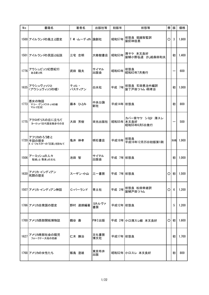 No 書籍名 著者名 出版社等 初版年 状態等 帯 版 価格 1500