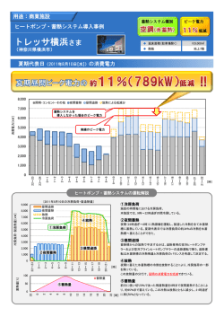 トレッサ横浜さま - ヒートポンプ・蓄熱センター