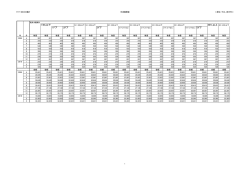 調査票サンプル 47KB