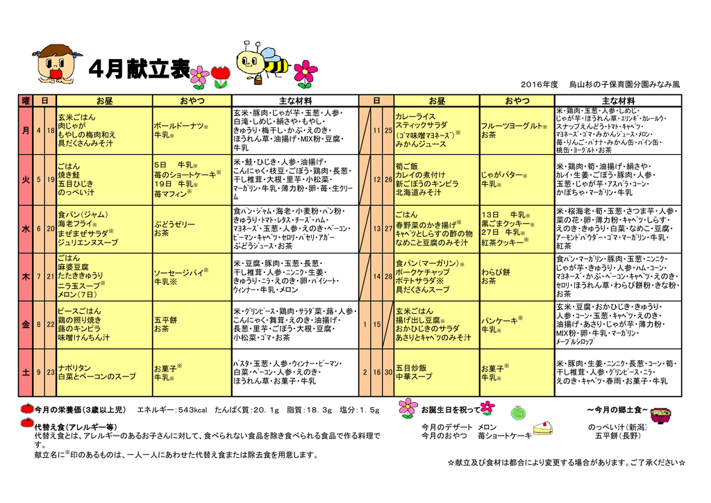 4月献立表