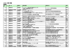 講演 - 岡山旭東病院