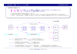 1． 仕事の流れ (手順） 【 P - D