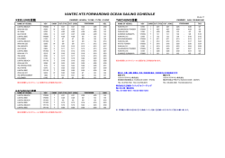 KAOHSIUNG - 日立物流バンテックフォワーディング