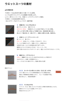 スキン 裏地：スライス又はハニカムメタル