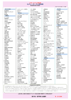 ながといきいきお買物券