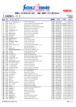 6時間ロード - スズカ8時間エンデューロ