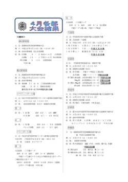 硬式野球部 軟式野球部 バスケットボール部 男 子 女 子 バレーボール部