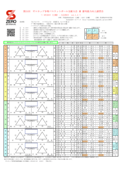 第21回 ゼロカップ争奪バスケットボール交歓大会 兼 審判能力向上講習会