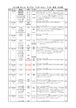 アムステルダム滞在