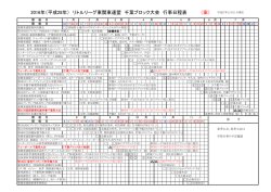 2016年（平成28年） リトルリーグ東関東連盟 千葉ブロック大会 行事日程