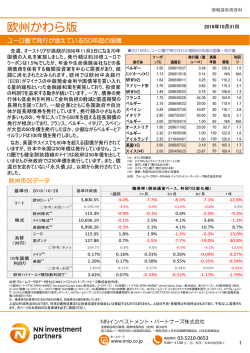 欧州かわら版 - NN Investment Partners