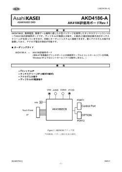 AKD4186-A Rev.1 Janpanese Manual