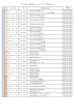 334-C地区（静岡県内）ライオンズクラブ事務局一覧 電話 FAX 浜松市中