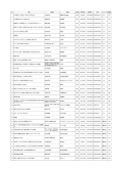 No. 書名 編著者 出版社 出版年 請求記号 資料番号 ISBN キーワード 背