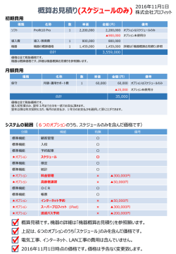 PowerPoint プレゼンテーション