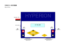 EOS 0610i DUO 操作フローチャート