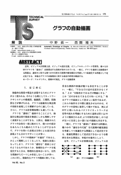 グラフの自動描画