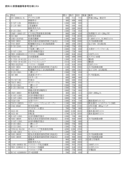 資料13 厨房機器等参考仕様リスト