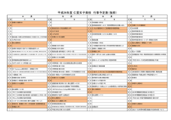 行事予定表 - 仁愛女子高等学校