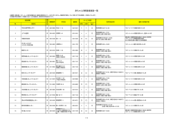 赤ちゃんの駅登録施設一覧