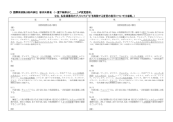 5 国際周波数分配の脚注