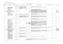 漢方CPG 2013.4.1-2014.3.31 追加分