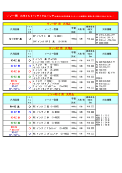 リサイクルインク及び汎用品インク＆マスター一覧