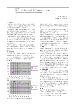 歴代ヒット曲のコード進行の特性について
