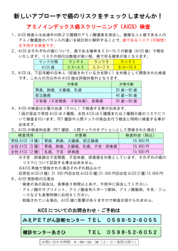 アミノインデックス